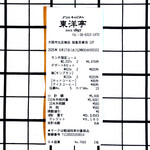 グリルキャピタル東洋亭 - 本日のレシートです