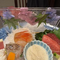 銀座 穂の河 - 