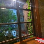 Restaurant Chez Noix - 