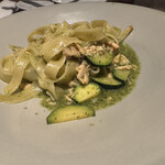 RIGOLETTO spice market - 