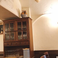 ピッツェリア ロマーナ ジャニコロ - 