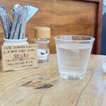 ＳＡＴＵＲＤＡＹ ＳＵＮ - 