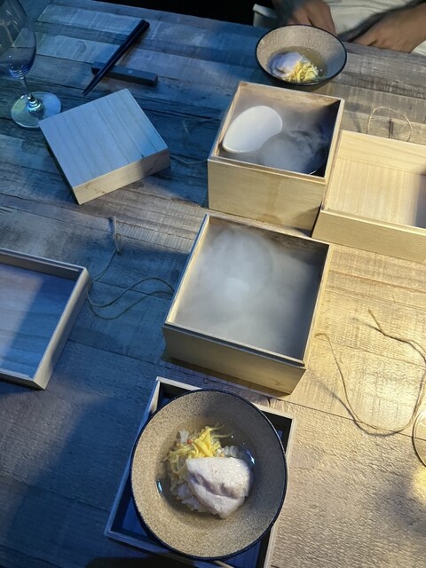 TR 1/f Yuragi photo 5