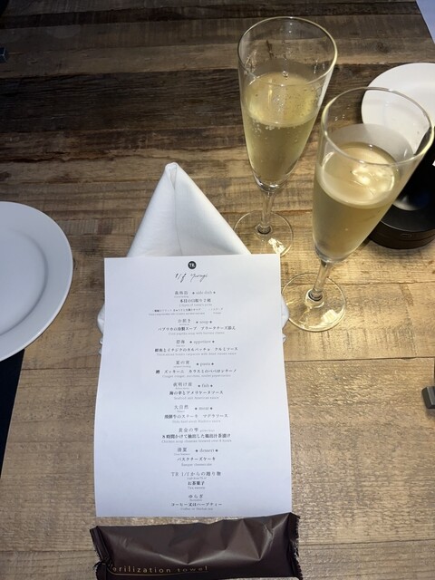 TR 1/f Yuragi photo 4