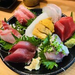 酒処TaRo - 一人前？