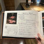 WAGYU YAKINIKU beef by KOH - 