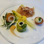 サバティーニ・ディ・フィレンツェ 東京店 - 