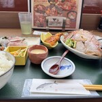 魚がし食堂 - 