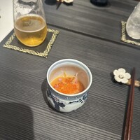 中目黒 若狭 - 
