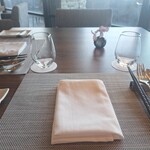 スケープス ザ スィート - 