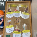 ガンジーハウス - 