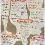 コチン ニヴァース - 