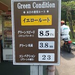 ロペ倶楽部 テラスレストラン - グリーンコンディション