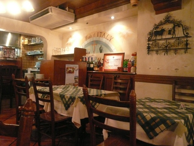 Pizzeria La Porta photo 5