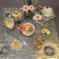眺遊楼 - 