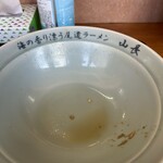 尾道ラーメン 山長 - 