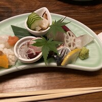 吉祥寺 三うら - 