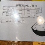 郷土料理 大衆割烹 ほづみ亭 - 鯛めしおかわり