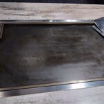 月島もんじゃ くうや - 