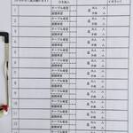 味処 まるたか - 待合室内の、この用紙に名前と人数を書いて、順番を待ちます。