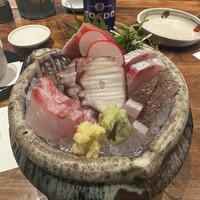 郷土料理くらわんか - 