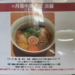 ラーメンWalkerキッチン - 