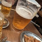 ホルモン 長町 - 