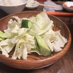 ホルモン 長町 - 