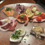 イタリアンバル UOKIN 池袋店 - 