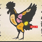 博多やさい巻き串 虎乃家 - 