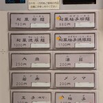 麺屋ひょっとこ 交通会館店 - 