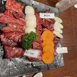 焼肉すき焼き 純 天神警固店 - 