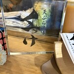 天ぷら酒場 くすけ - 