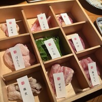 焼鶏あきら 中目黒本店 - 