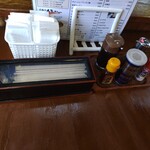 みつわ - 卓上装備