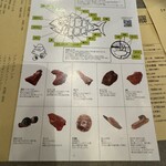 マグロマート - 