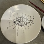 マグロマート - 