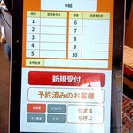 しゃぶ葉 - あれ！座席端末が新設されている！