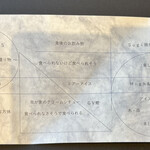 プレゼンテ スギ - メニュー