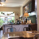 サンスーシー - 