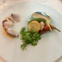 イル ギオットーネ 京都本店 - 
