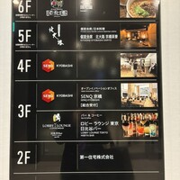 個室会席 北大路 京橋茶寮 東京駅店 - 