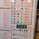大衆酒場まるや - メニューをズーム