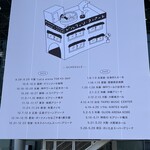 アングランパ - 