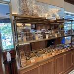 アングランパ - 