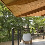 SHOZO COFFEE KARUIZAWA - 