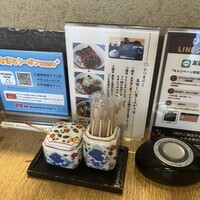 ひつまぶし名古屋備長 ラシック店 - 