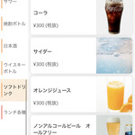 幸寿司 - メニュー