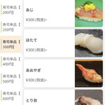 幸寿司 - メニュー