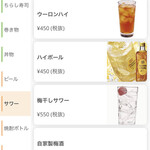 幸寿司 - メニュー